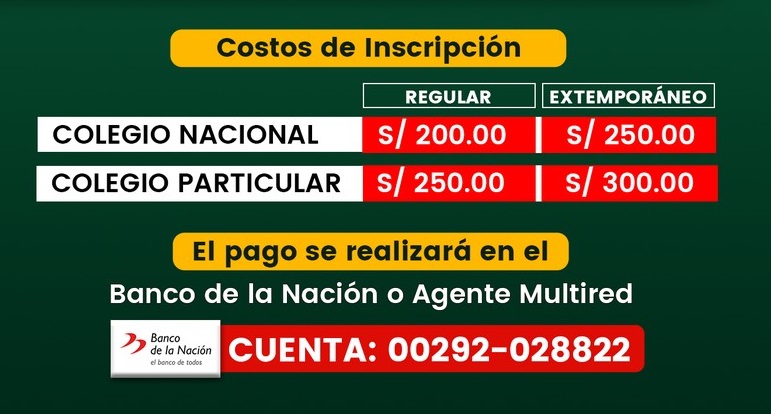 Costos y Pagos Admisión Extraordinario 2025-I